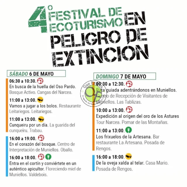 4º  Festival de Ecoturismo en Peligro de Extinción 2023