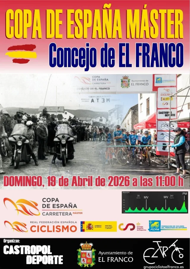 Copa de España Máster Concejo de El Franco 2026