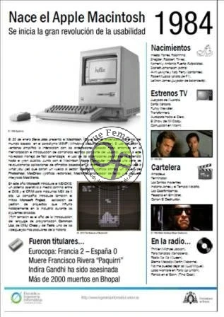 Exposición sobre la historia de la informática en Tapia